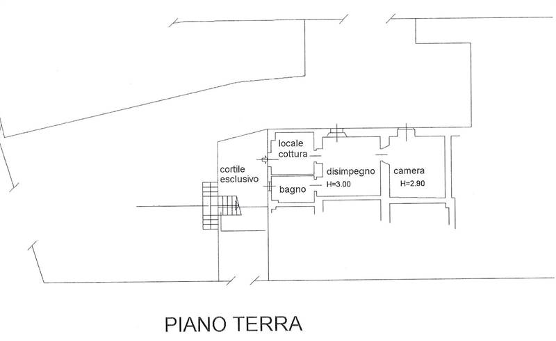 Planimetria 1