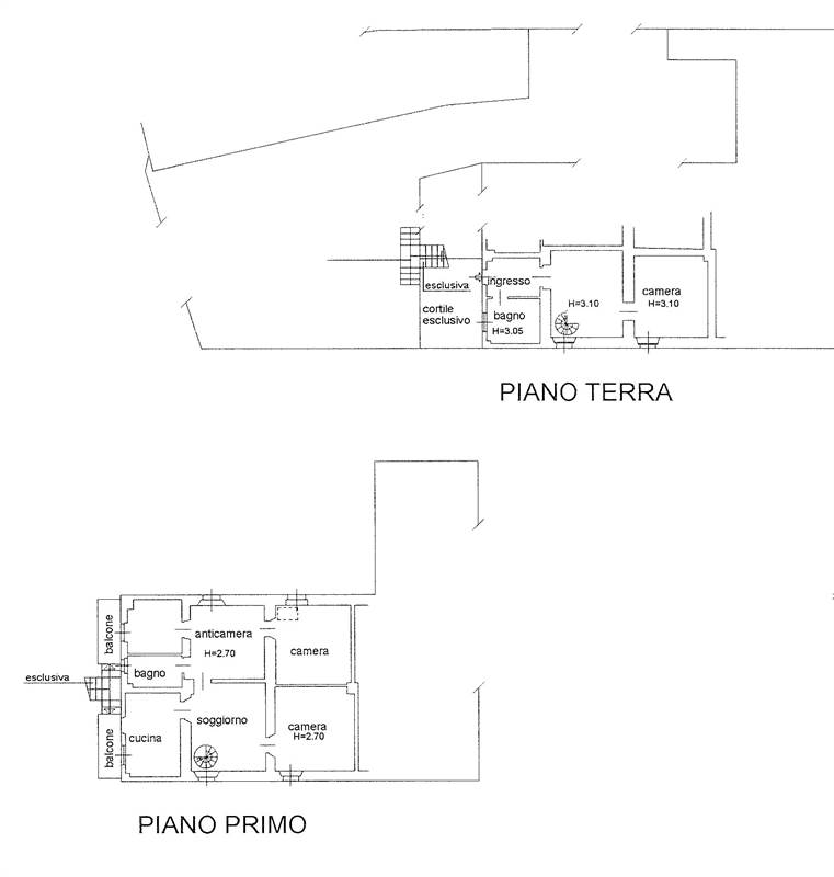 Planimetria 2
