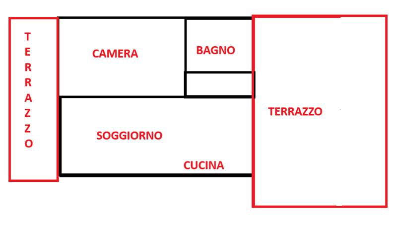 Planimetria 1